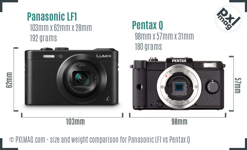 Panasonic LF1 vs Pentax Q size comparison