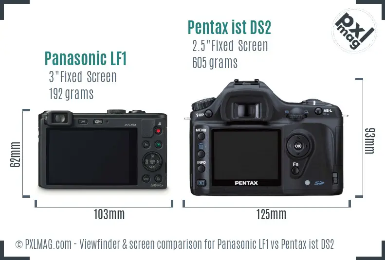 Panasonic LF1 vs Pentax ist DS2 Screen and Viewfinder comparison