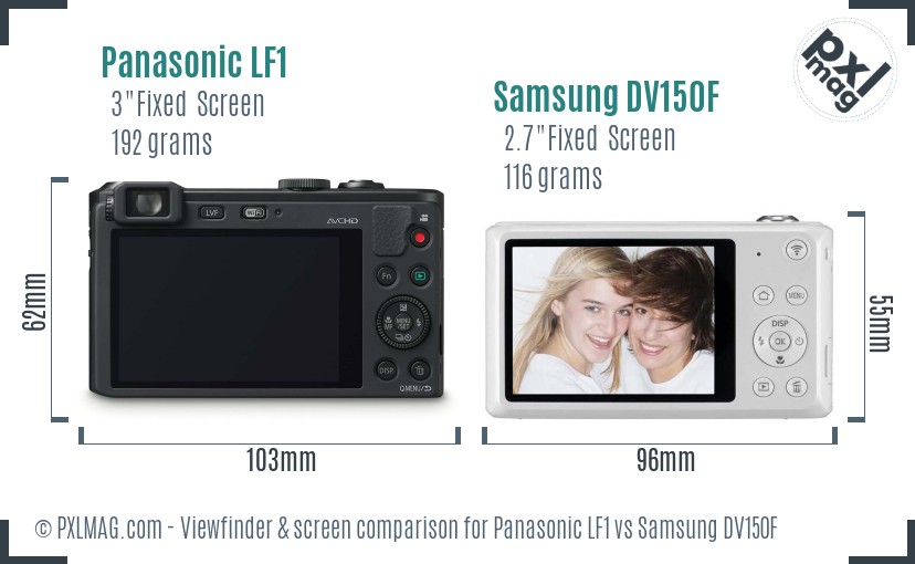 Panasonic LF1 vs Samsung DV150F Screen and Viewfinder comparison