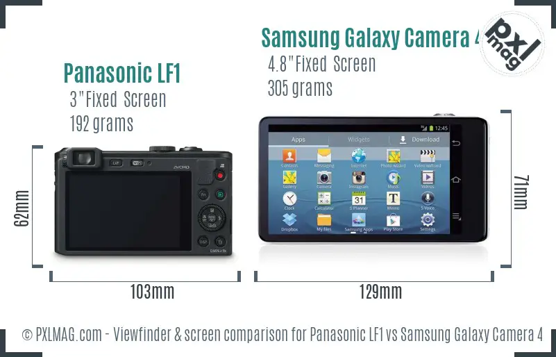 Panasonic LF1 vs Samsung Galaxy Camera 4G Screen and Viewfinder comparison
