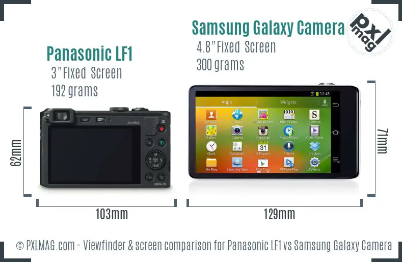 Back LCD screen comparison