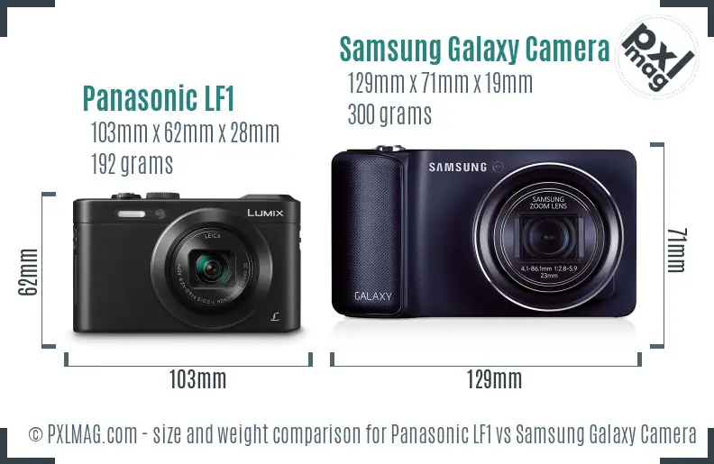 Size comparison