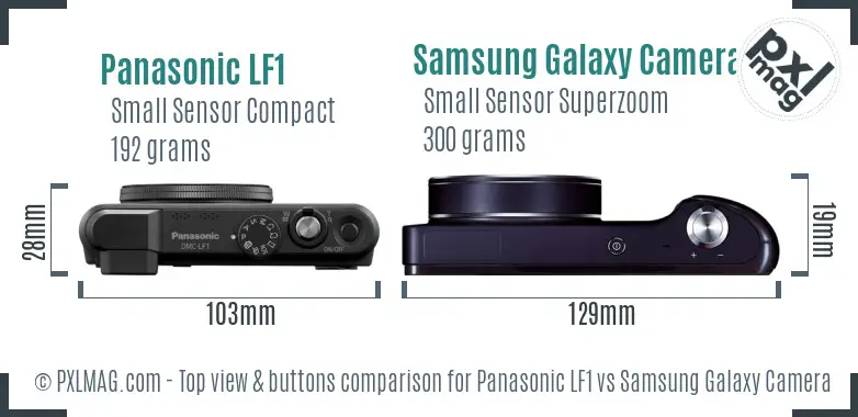 Top view design comparison