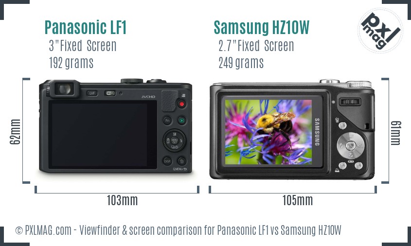 Panasonic LF1 vs Samsung HZ10W Screen and Viewfinder comparison