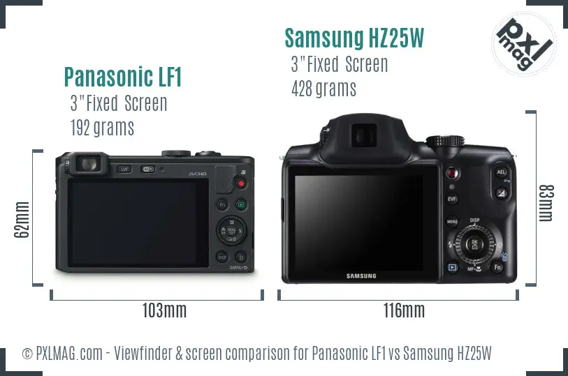 Panasonic LF1 vs Samsung HZ25W Screen and Viewfinder comparison