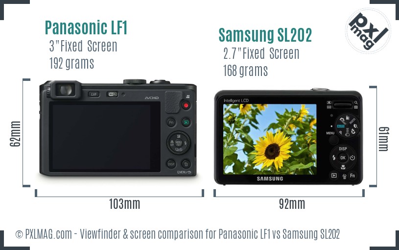Panasonic LF1 vs Samsung SL202 Screen and Viewfinder comparison