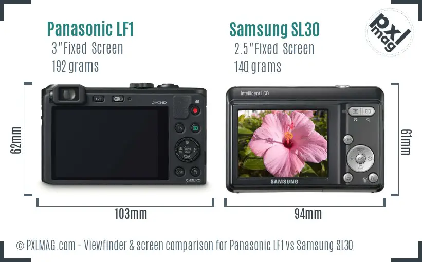 Panasonic LF1 vs Samsung SL30 Screen and Viewfinder comparison