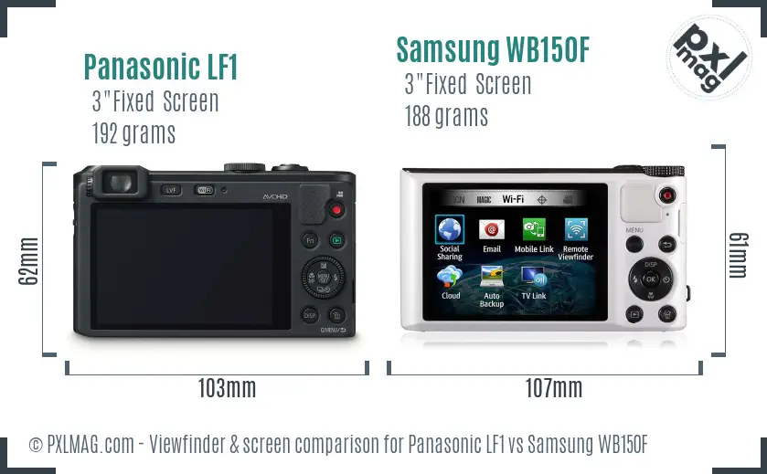 Panasonic LF1 vs Samsung WB150F Screen and Viewfinder comparison