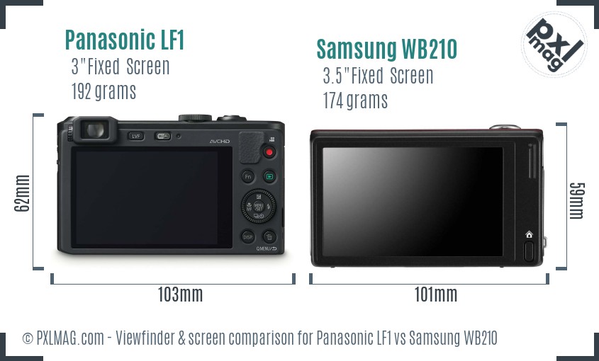 Panasonic LF1 vs Samsung WB210 Screen and Viewfinder comparison