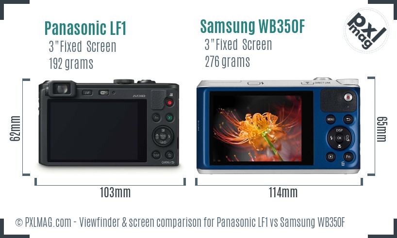 Panasonic LF1 vs Samsung WB350F Screen and Viewfinder comparison