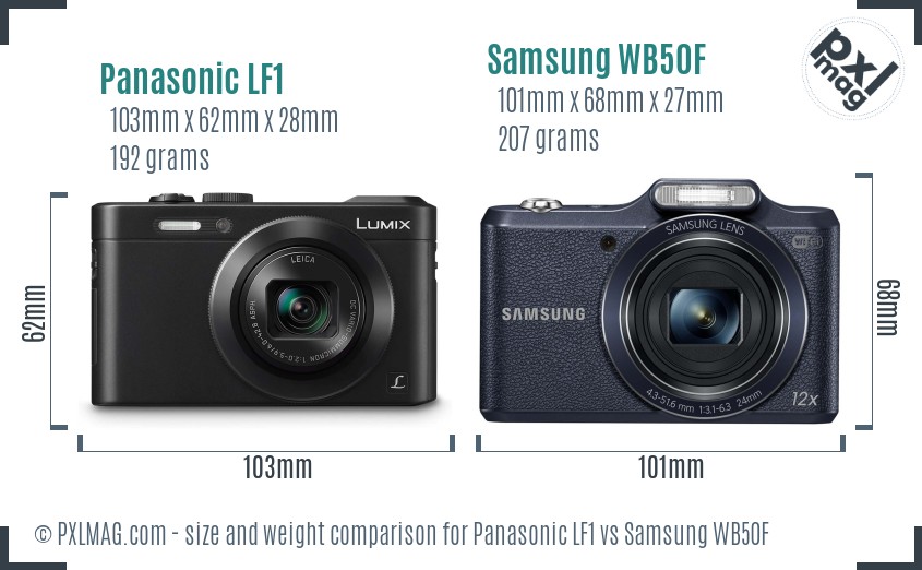 Panasonic LF1 vs Samsung WB50F size comparison