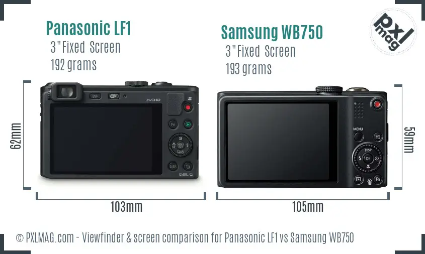 LCD screen and interface comparison