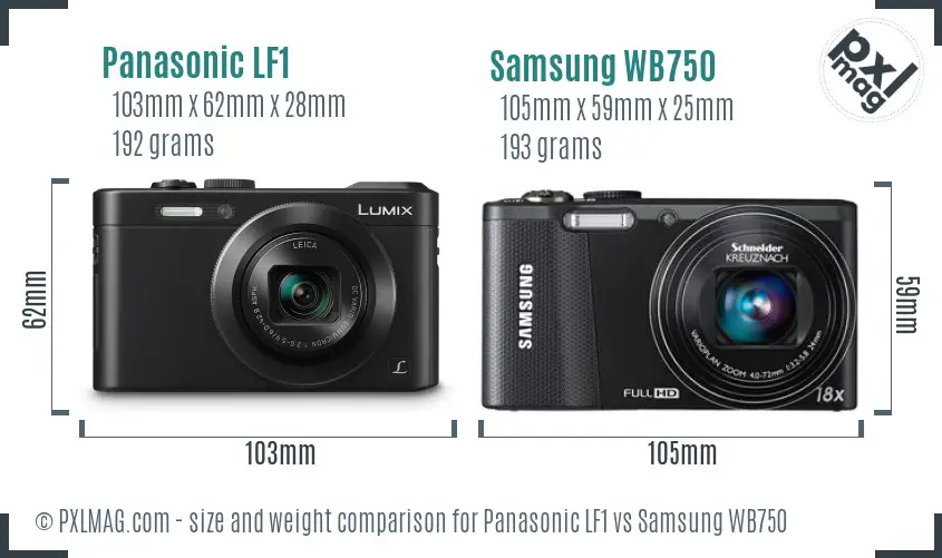 Size and ergonomics comparison