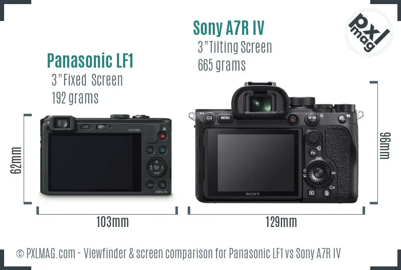 Panasonic LF1 vs Sony A7R IV Screen and Viewfinder comparison