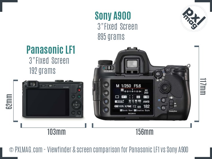 Panasonic LF1 vs Sony A900 Screen and Viewfinder comparison