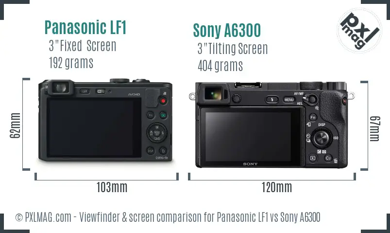 Panasonic LF1 vs Sony A6300 Screen and Viewfinder comparison