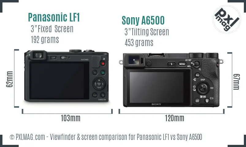 Panasonic LF1 vs Sony A6500 Screen and Viewfinder comparison