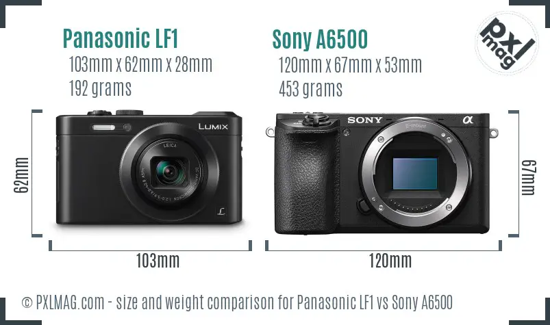 Panasonic LF1 vs Sony A6500 size comparison