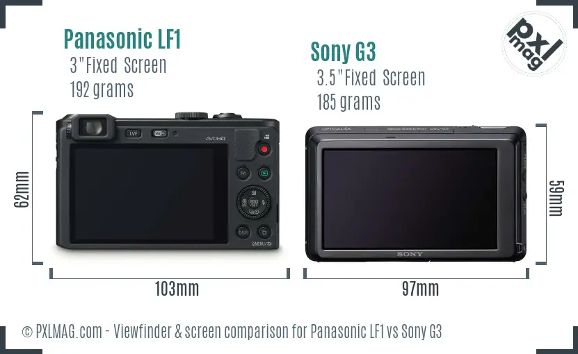 Panasonic LF1 vs Sony G3 Screen and Viewfinder comparison