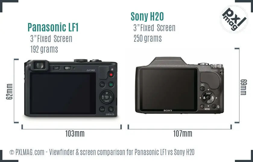 Panasonic LF1 vs Sony H20 Screen and Viewfinder comparison