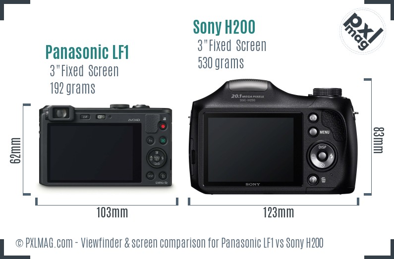 Panasonic LF1 vs Sony H200 Screen and Viewfinder comparison