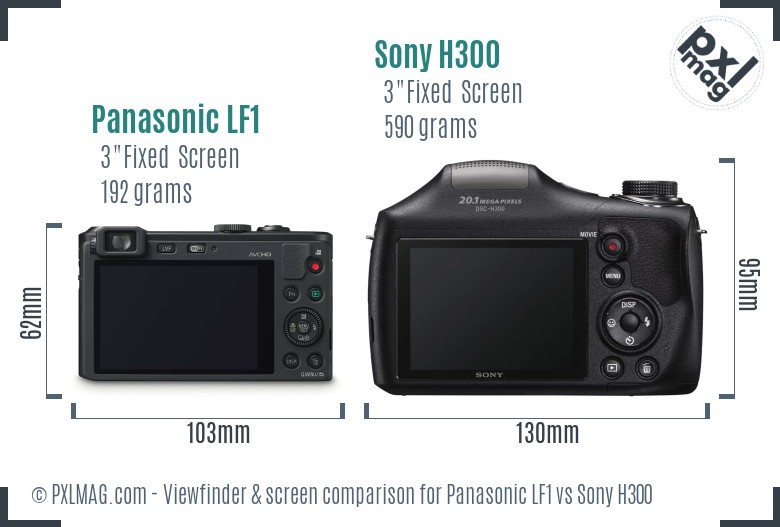 Panasonic LF1 vs Sony H300 Screen and Viewfinder comparison