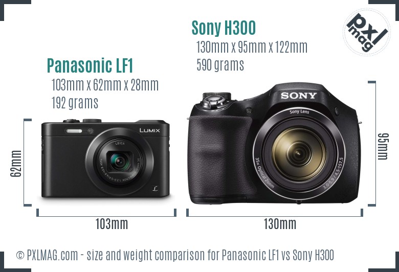 Panasonic LF1 vs Sony H300 size comparison Panasonic LF1 vs Sony H300 size comparison