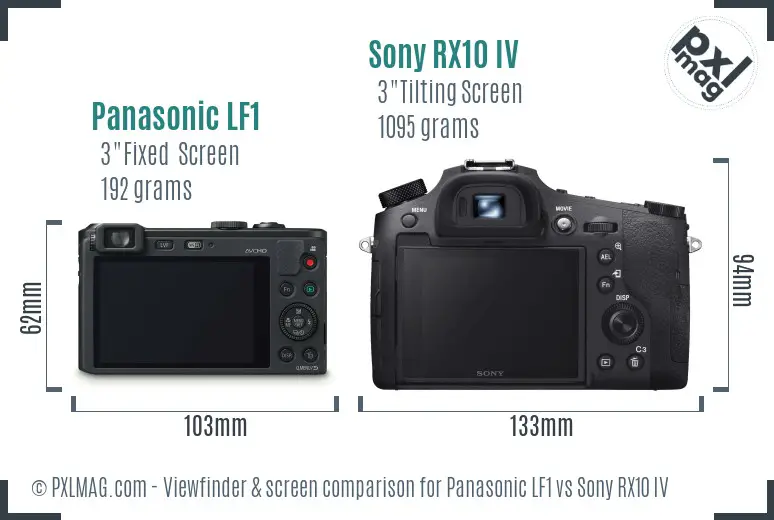 Panasonic LF1 vs Sony RX10 IV Screen and Viewfinder comparison