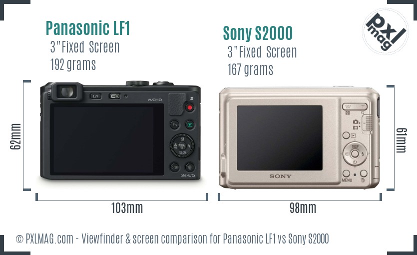 Panasonic LF1 vs Sony S2000 Screen and Viewfinder comparison