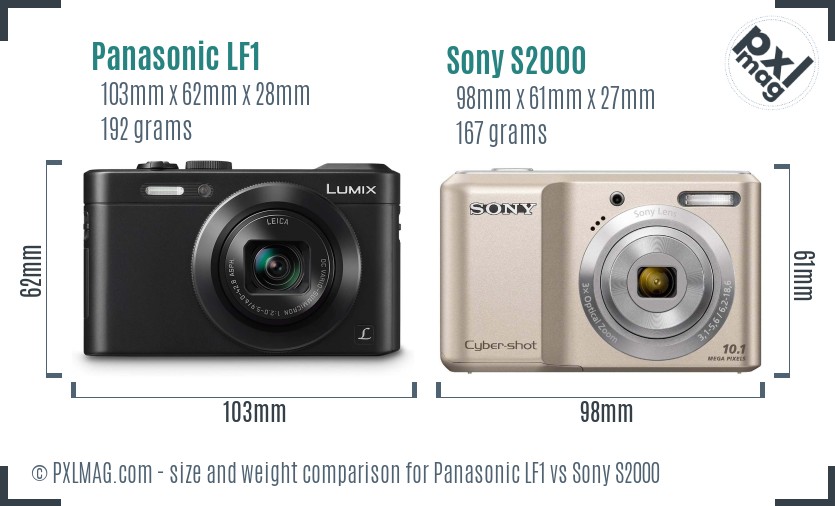 Panasonic LF1 vs Sony S2000 size comparison