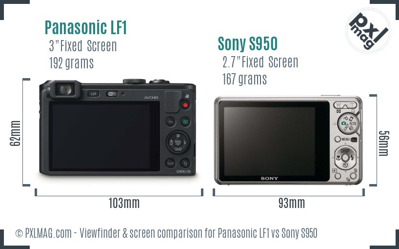 Panasonic LF1 vs Sony S950 Screen and Viewfinder comparison