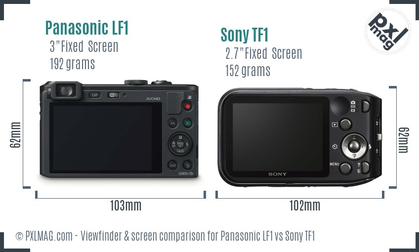 Panasonic LF1 vs Sony TF1 Screen and Viewfinder comparison