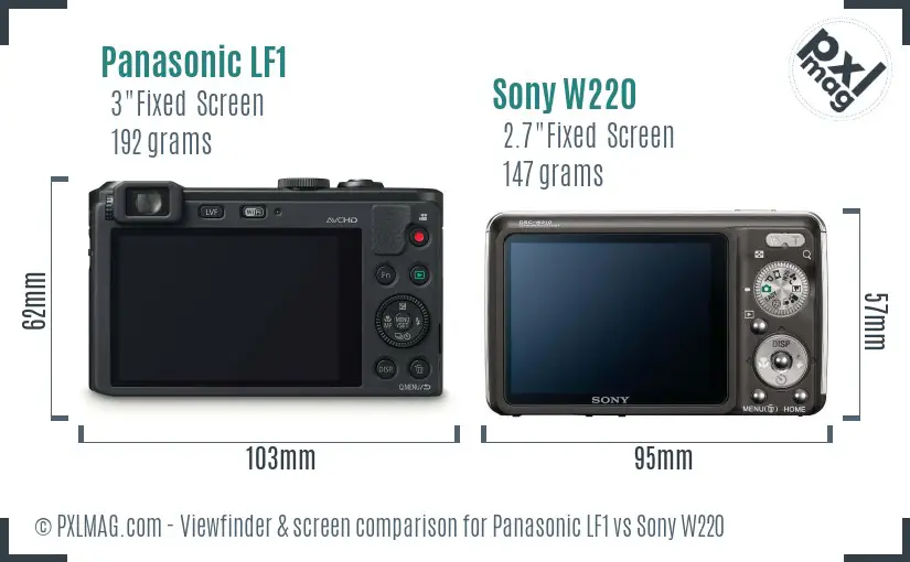 Panasonic LF1 vs Sony W220 Screen and Viewfinder comparison
