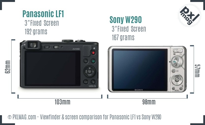 Panasonic LF1 vs Sony W290 Screen and Viewfinder comparison