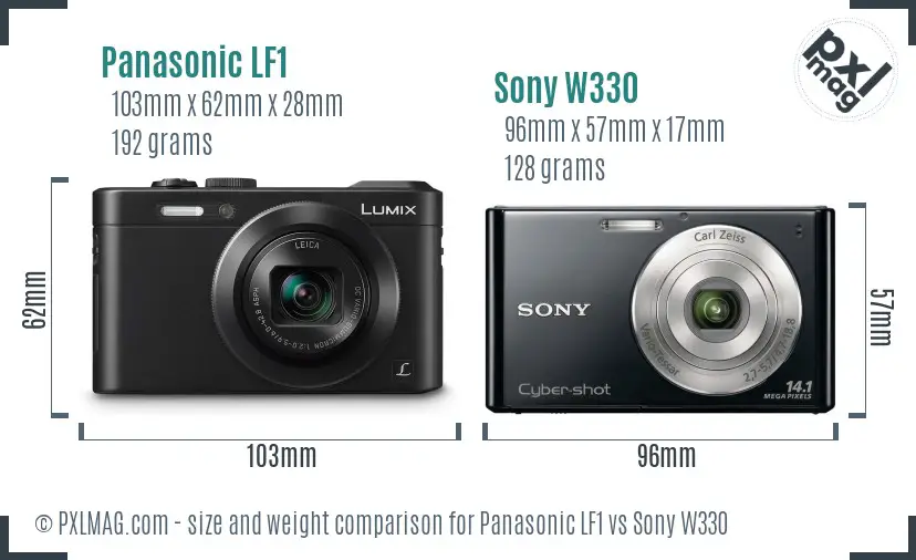Panasonic LF1 vs Sony W330 size comparison