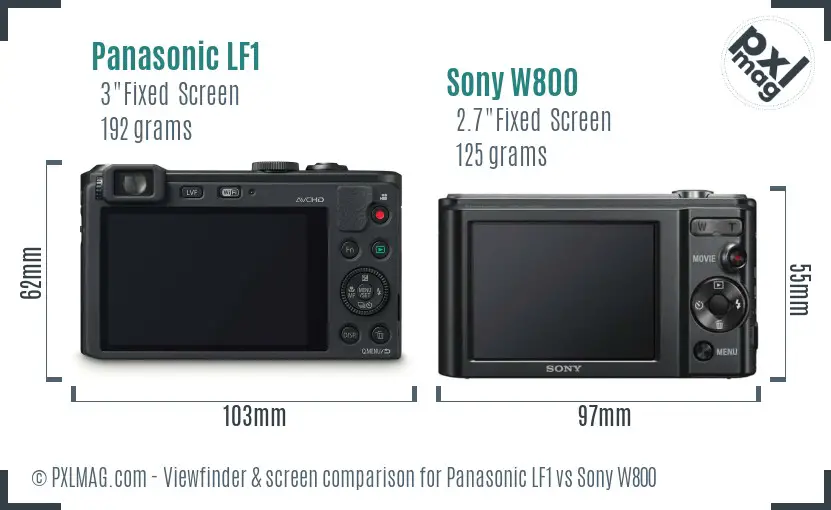 Panasonic LF1 vs Sony W800 Screen and Viewfinder comparison