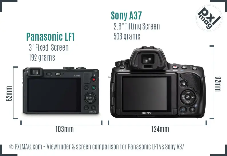 Panasonic LF1 vs Sony A37 Screen and Viewfinder comparison