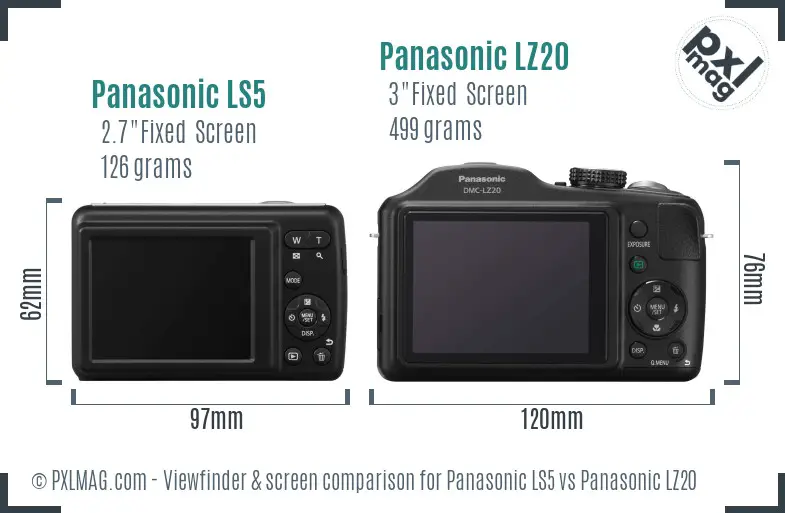 Panasonic LS5 vs Panasonic LZ20 Screen and Viewfinder comparison