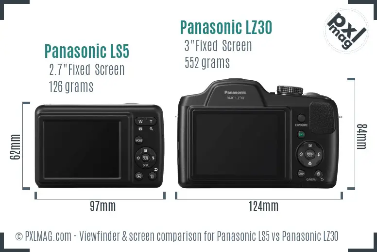 Panasonic LS5 vs Panasonic LZ30 Screen and Viewfinder comparison