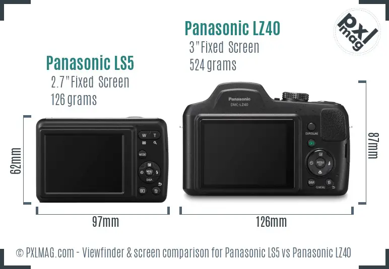 Panasonic LS5 vs Panasonic LZ40 Screen and Viewfinder comparison