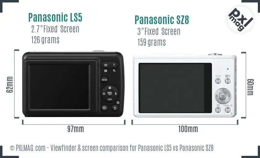 Panasonic LS5 vs Panasonic SZ8 Screen and Viewfinder comparison