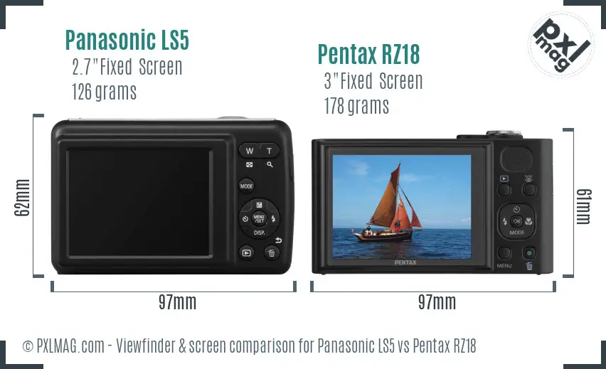 Panasonic LS5 vs Pentax RZ18 Screen and Viewfinder comparison
