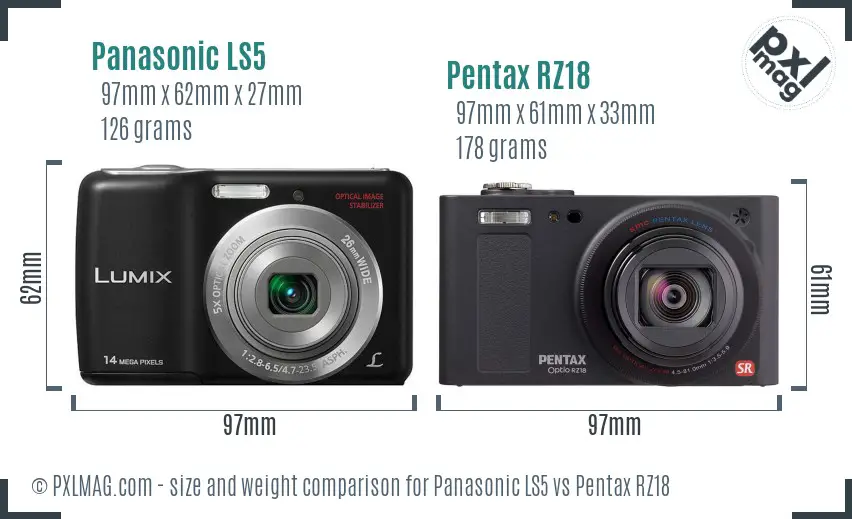 Panasonic LS5 vs Pentax RZ18 size comparison