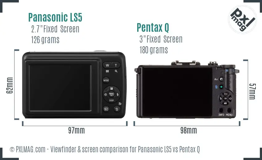 Panasonic LS5 vs Pentax Q Screen and Viewfinder comparison