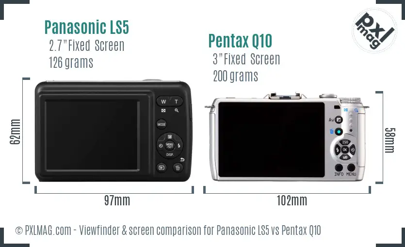 Panasonic LS5 vs Pentax Q10 Screen and Viewfinder comparison