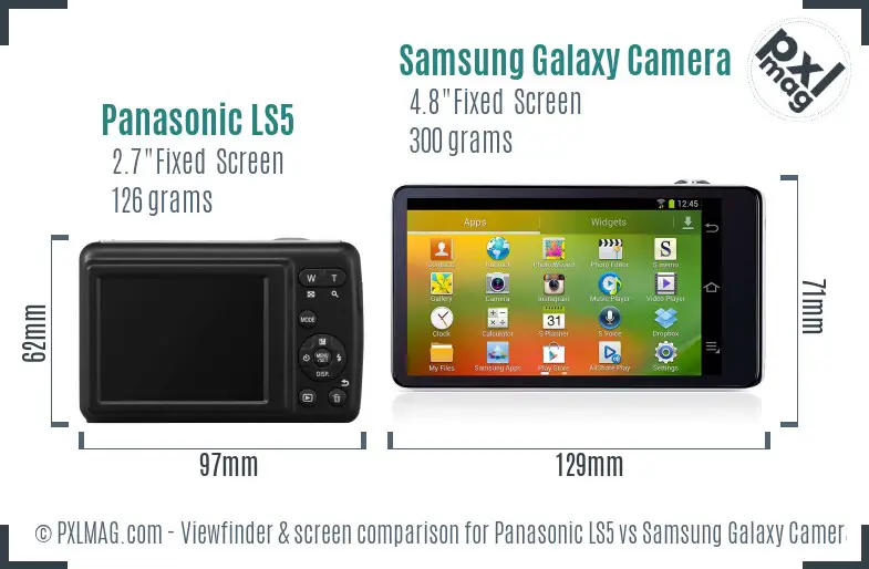 Panasonic LS5 vs Samsung Galaxy Camera Screen and Viewfinder comparison