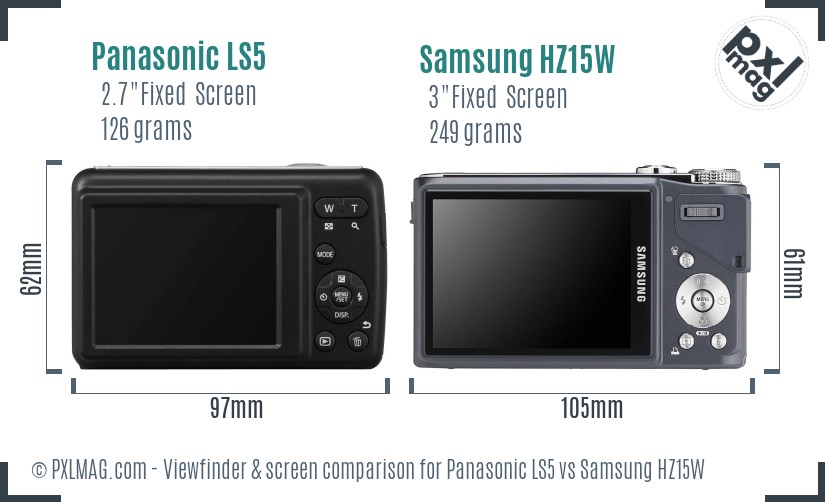 Panasonic LS5 vs Samsung HZ15W Screen and Viewfinder comparison