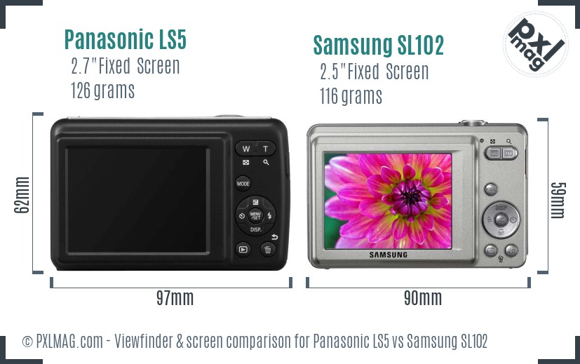 Panasonic LS5 vs Samsung SL102 Screen and Viewfinder comparison