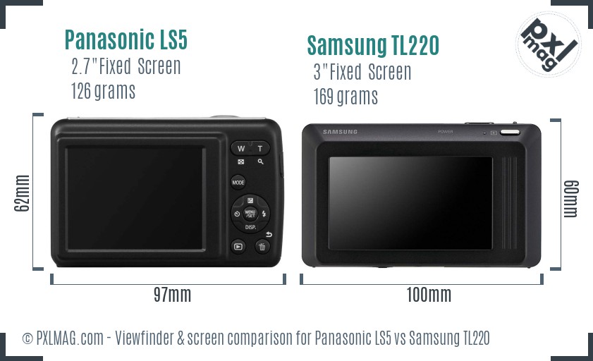 Panasonic LS5 vs Samsung TL220 Screen and Viewfinder comparison
