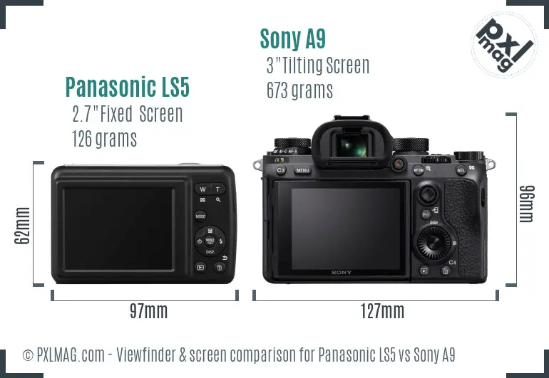 Panasonic LS5 vs Sony A9 Screen and Viewfinder comparison
